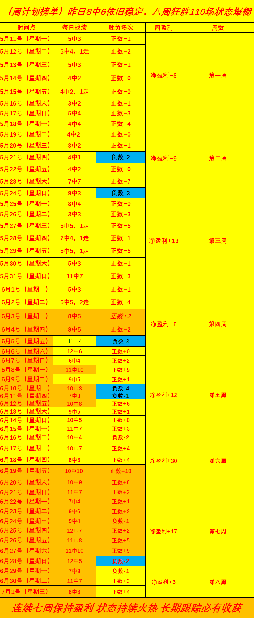 腾讯电竞新品发布，战队联名潮鞋引关注